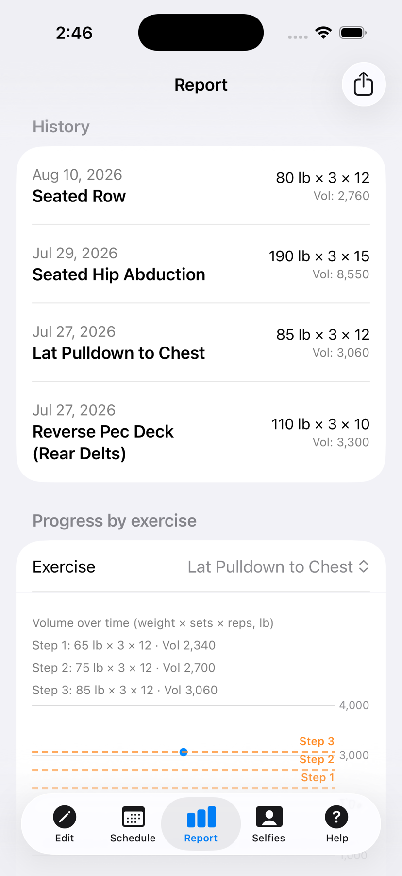 Kachai workout history and progress chart
